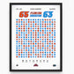 Florida Gators – 2025 Champions — alternate color variant