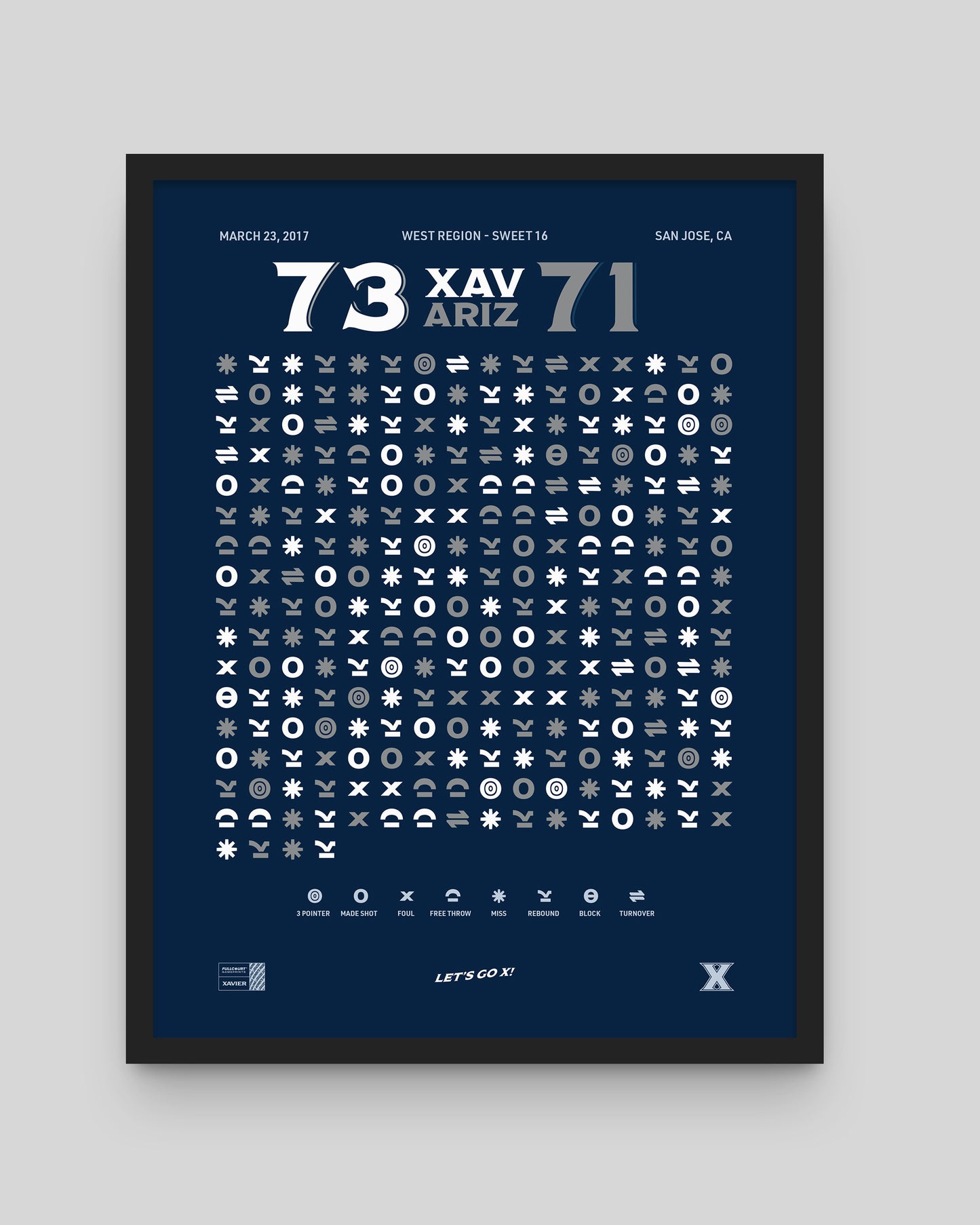 Xavier vs. Arizona – Sweet 16 (2017) — poster — main product image