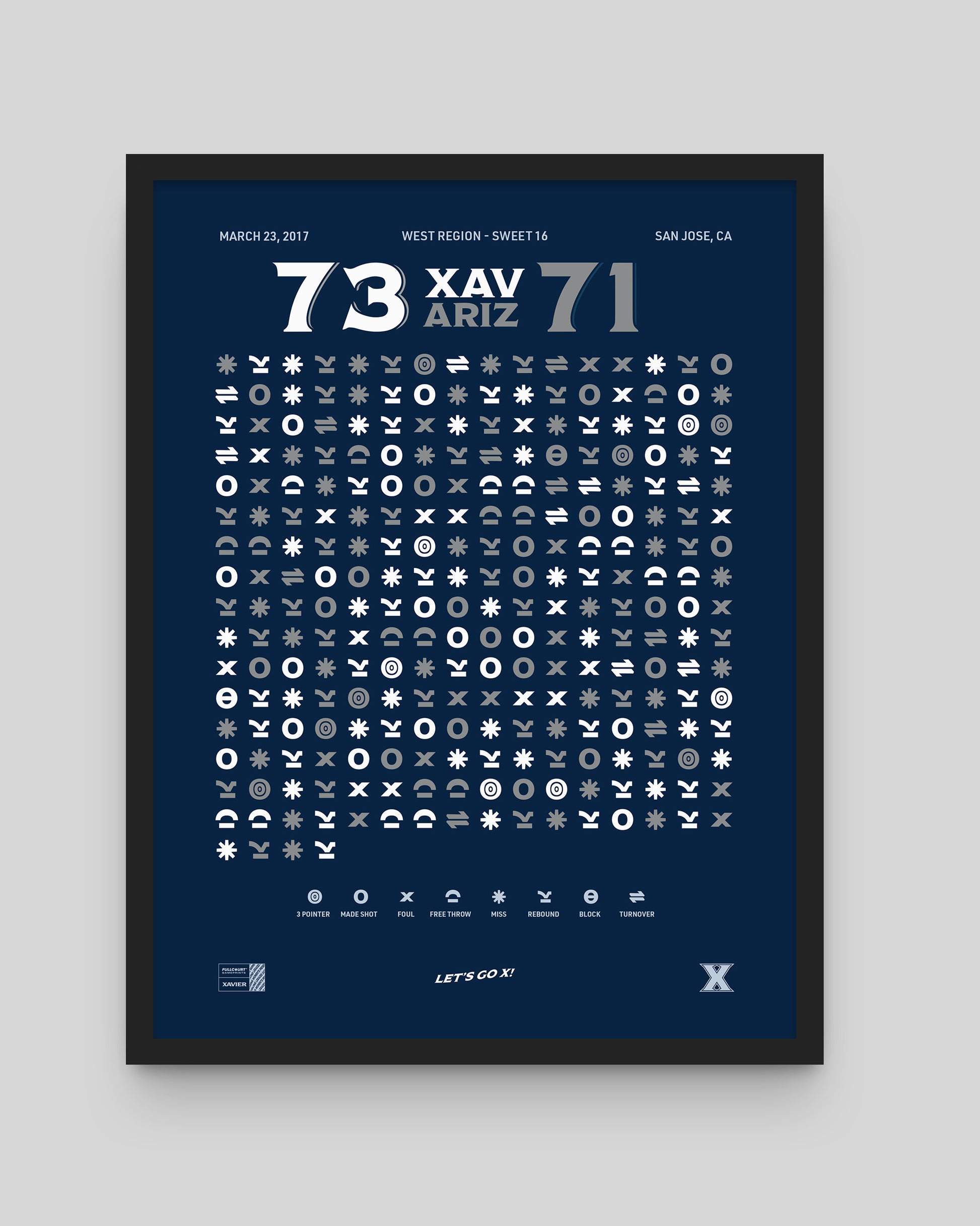 Xavier vs. Arizona – Sweet 16 (2017) — poster — main product image