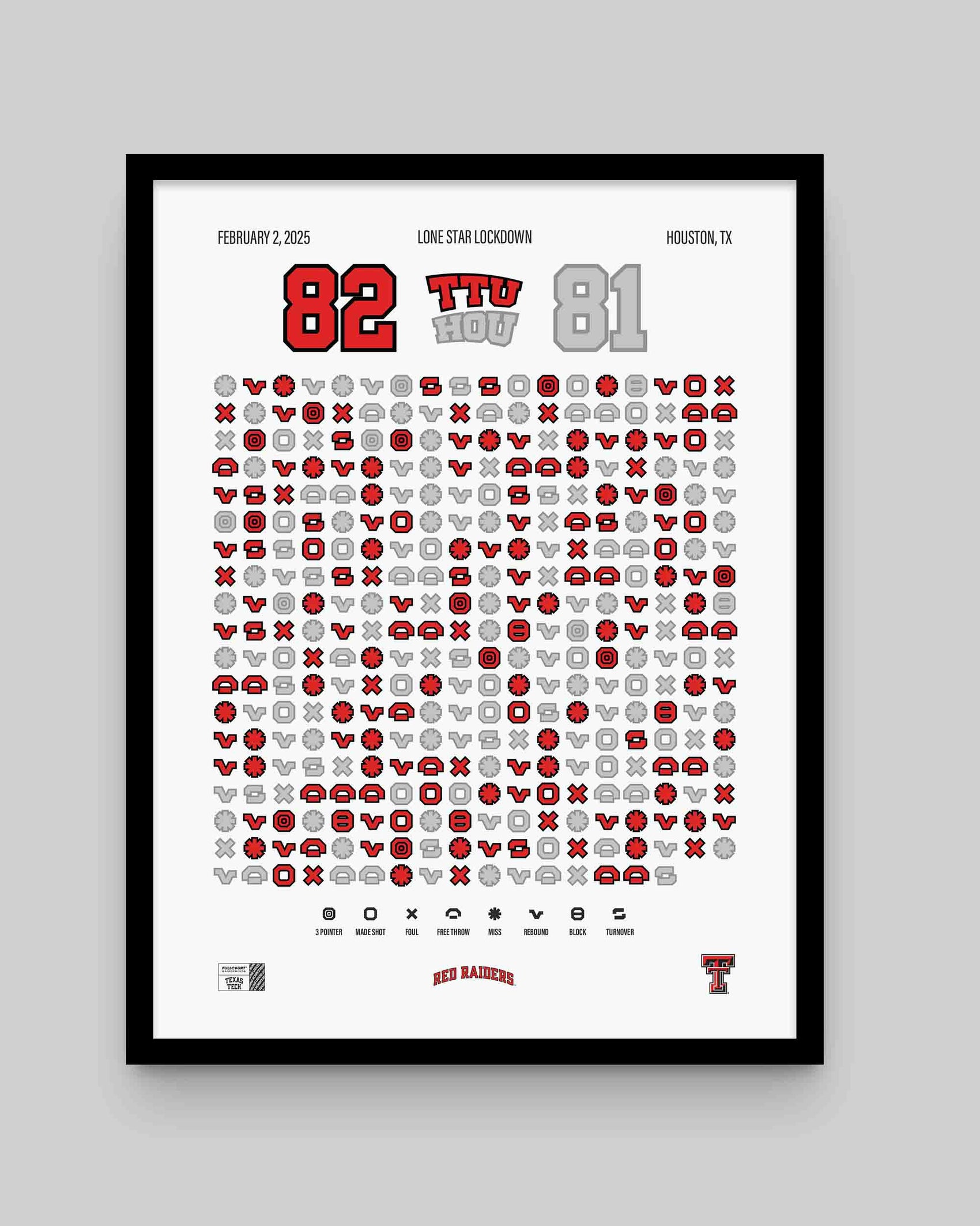 Red Raiders at Houston – Lone Star Lockdown (2025)