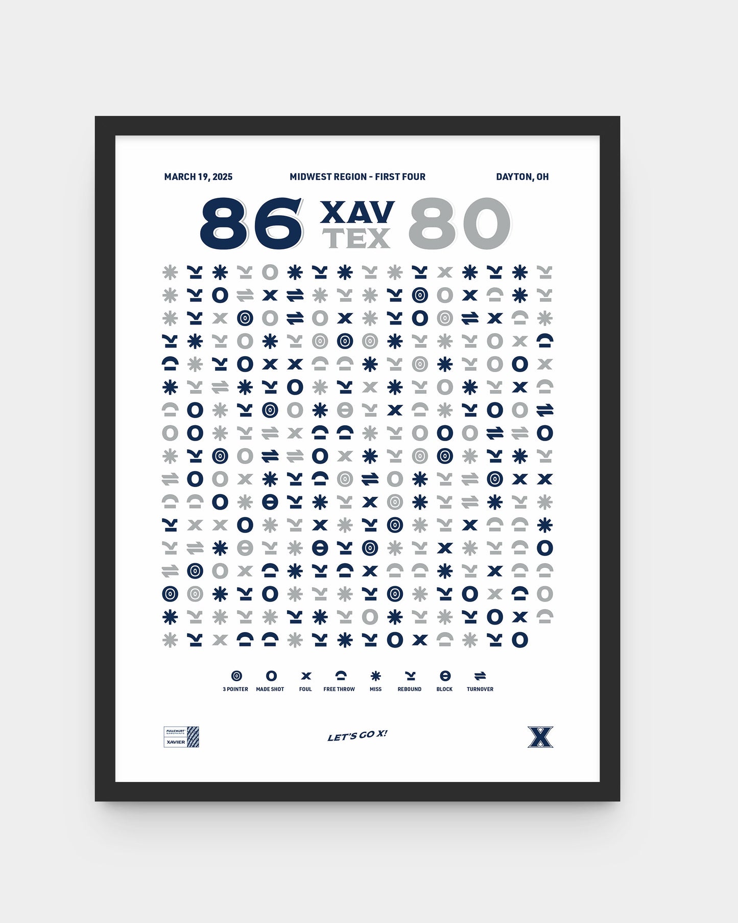 Xavier vs. Texas – First Four (2025) — wall display lifestyle mockup
