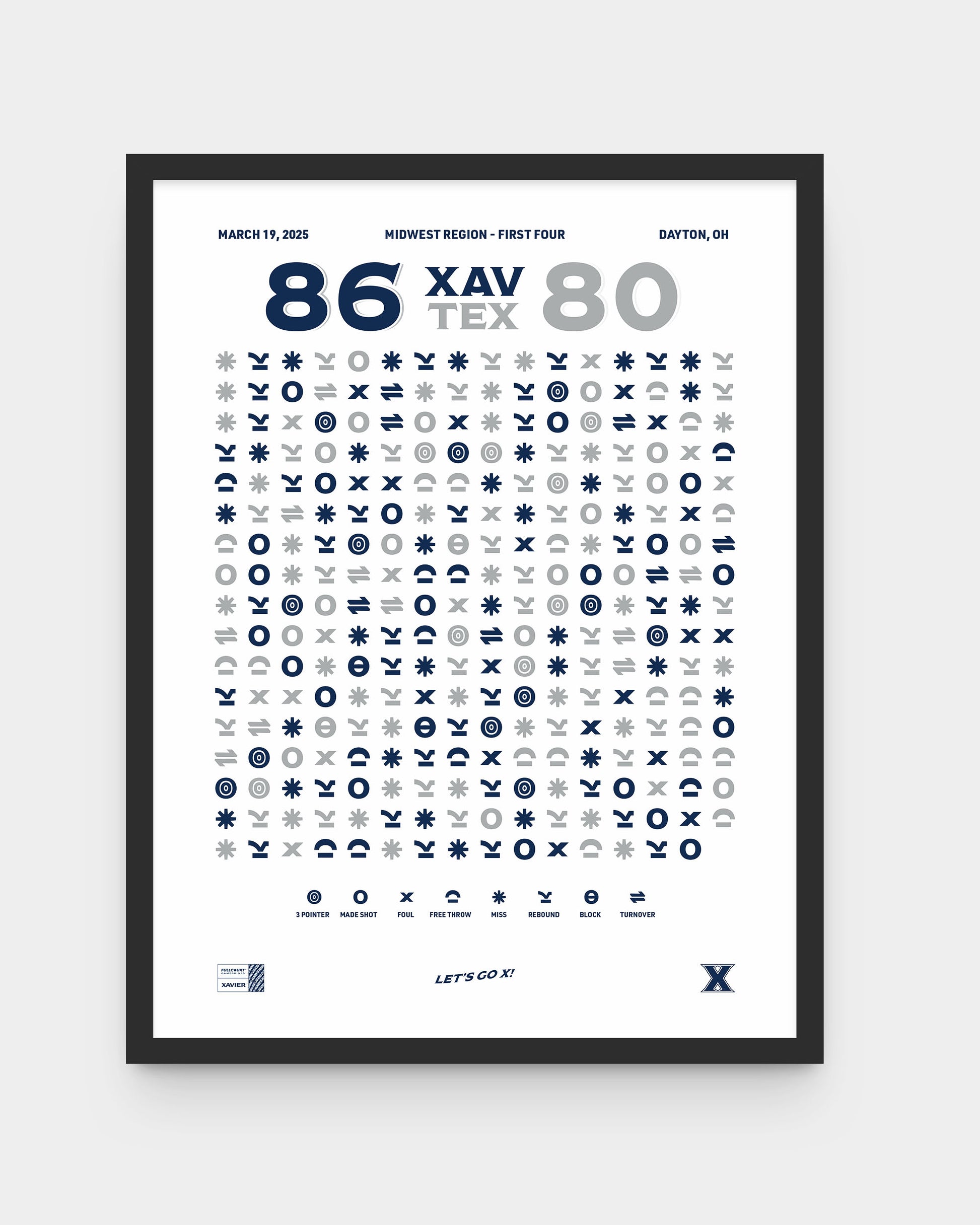 Xavier vs. Texas – First Four (2025) — wall display lifestyle mockup