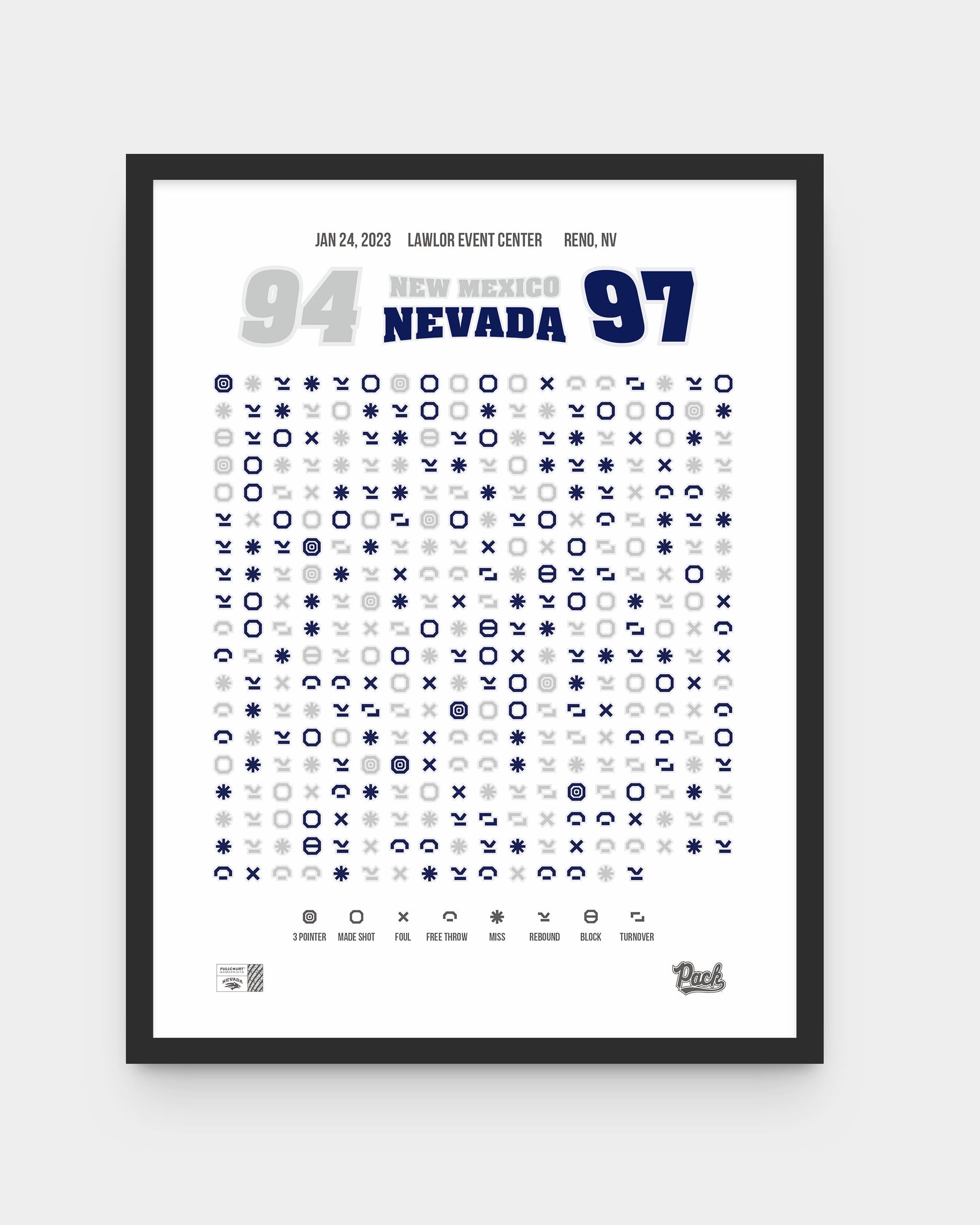Nevada vs New Mexico – Mountain West Battle (2023) — design detail on white background