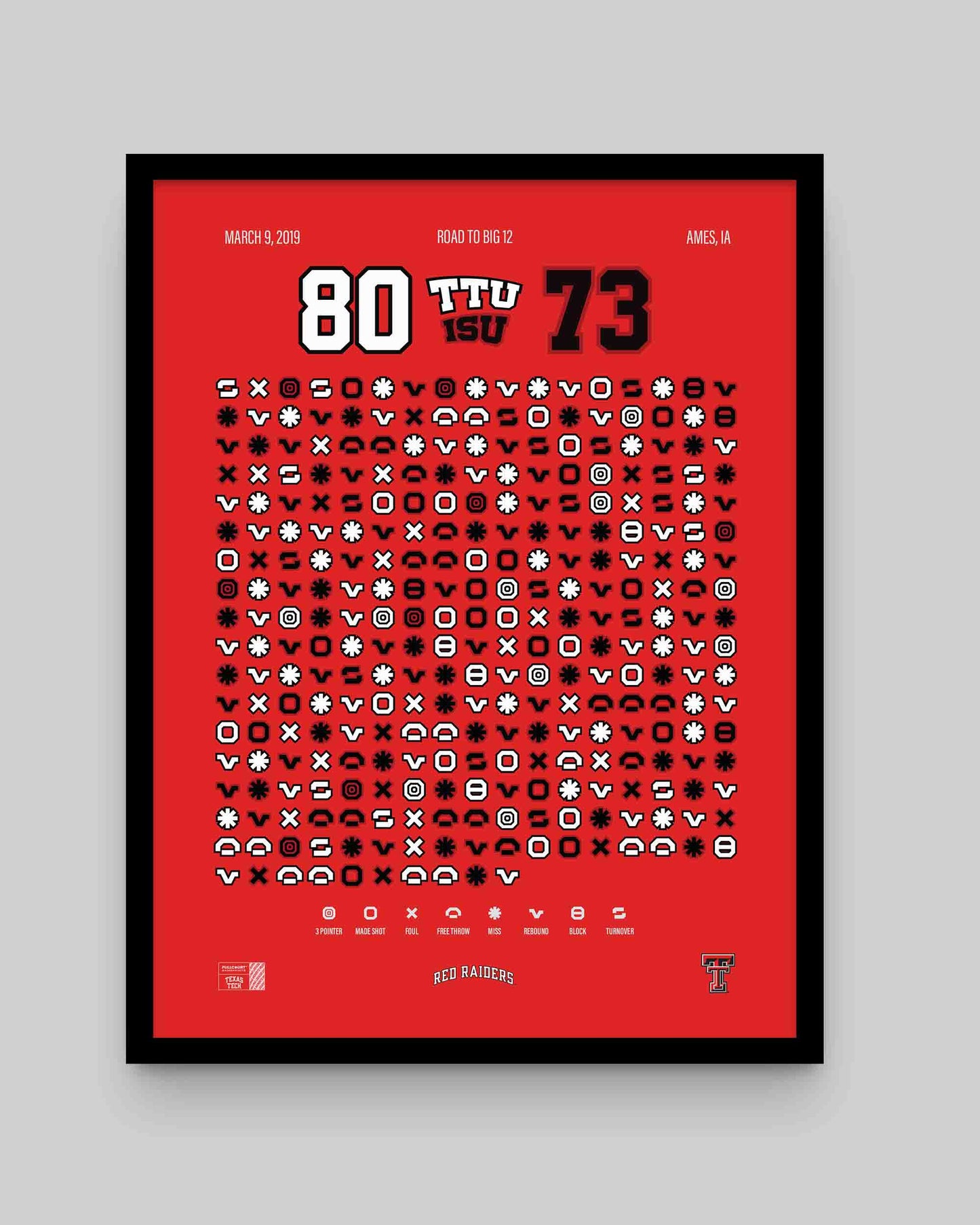 Red Raiders at Iowa State – Big 12 Clincher (2019)