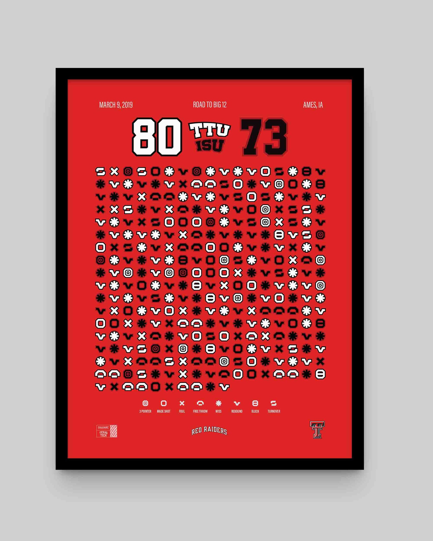 Red Raiders at Iowa State – Big 12 Clincher (2019)