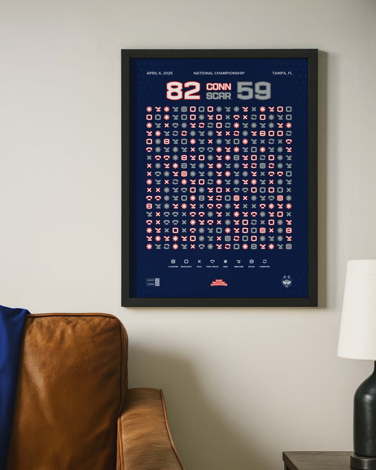 UConn Women’s Basketball 2025 National Championship