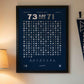 Xavier vs. Arizona – Sweet 16 (2017) — poster detail showing game data visualization