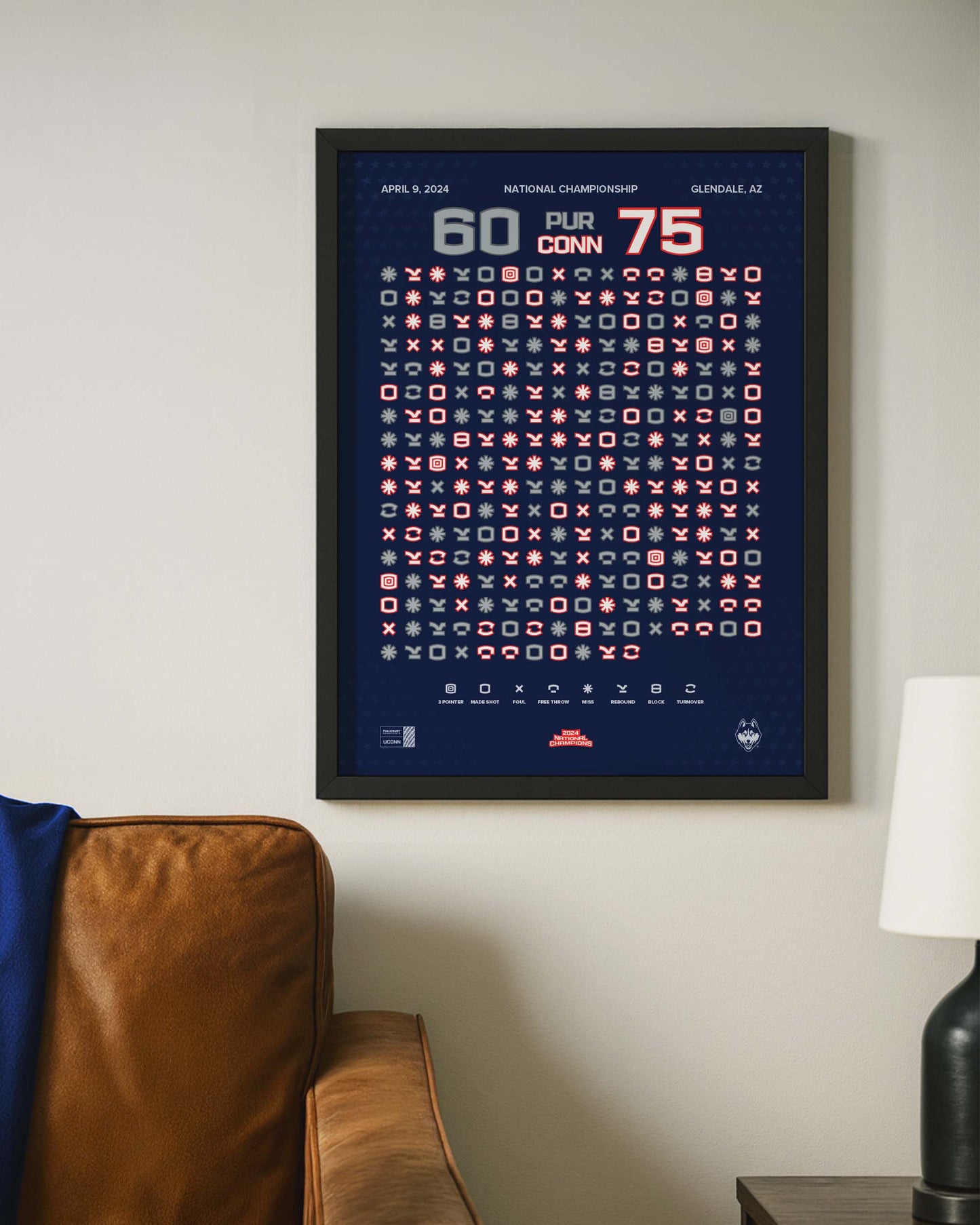 UConn Men's Basketball 2024 National Championship