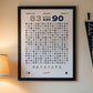 Xavier vs. Villanova (2016) — poster detail showing game data visualization