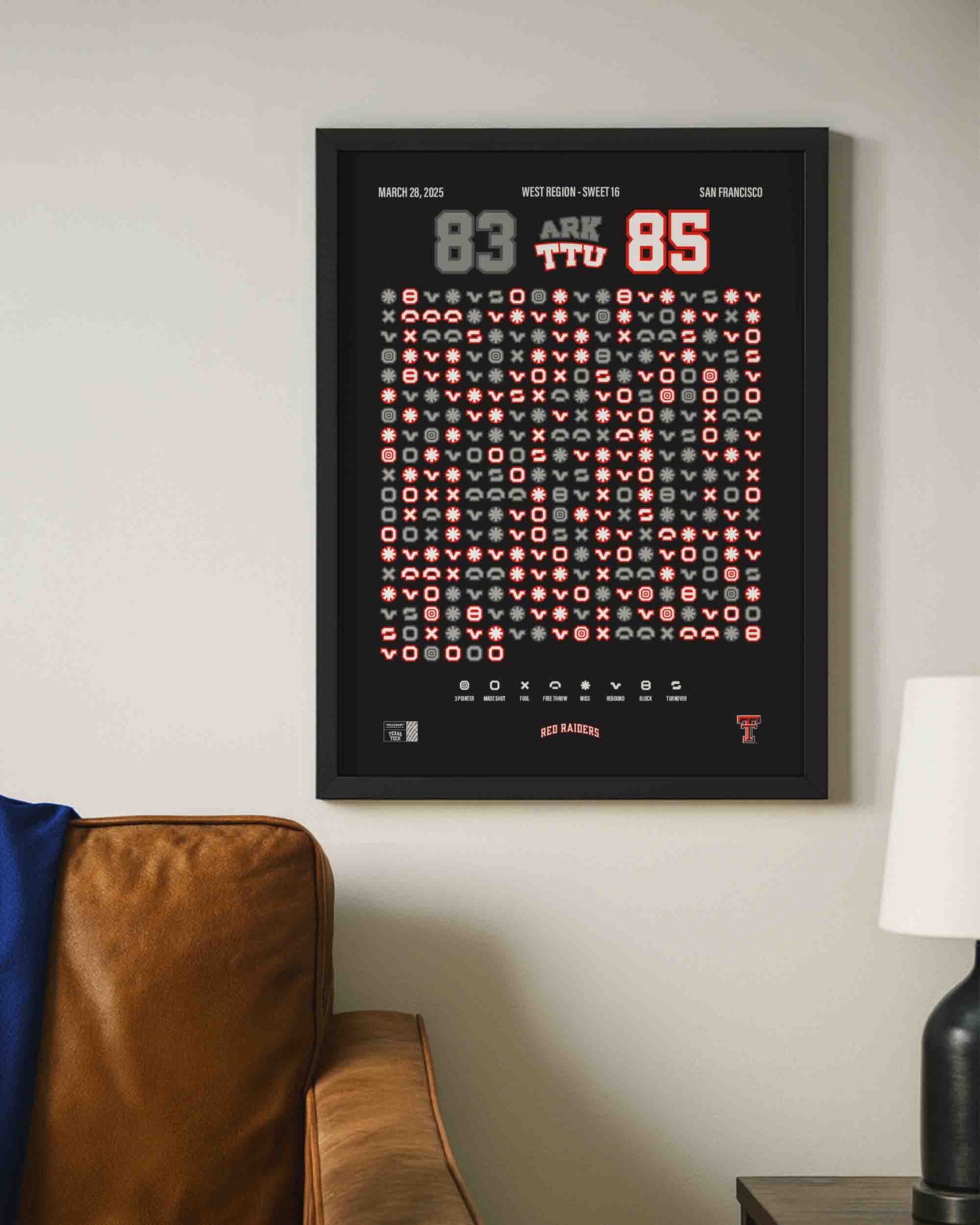 Red Raiders vs. Arkansas – Sweet 16 Statement (2025)