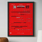 Red Raiders @ Texas A&M – The A&M Comeback (2006) — poster detail showing game data visualization