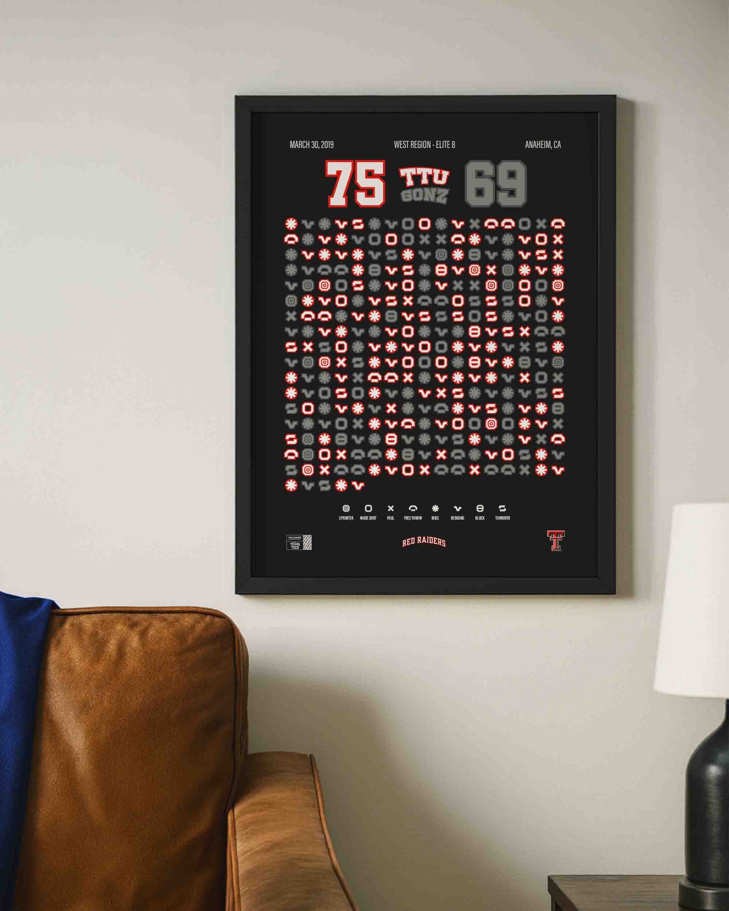 Red Raiders vs. Gonzaga – Elite 8 Upset (2019)