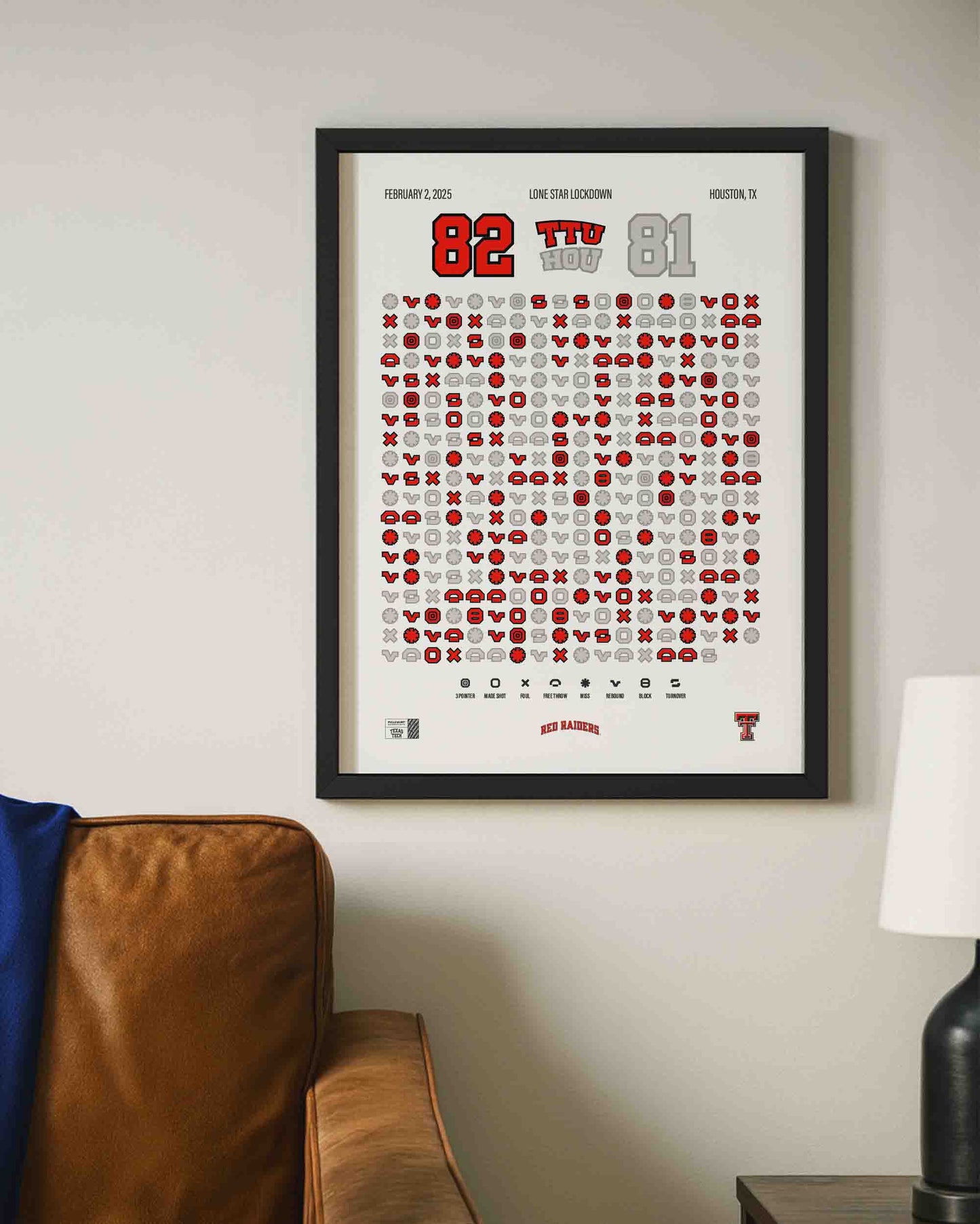 Red Raiders at Houston – Lone Star Lockdown (2025)