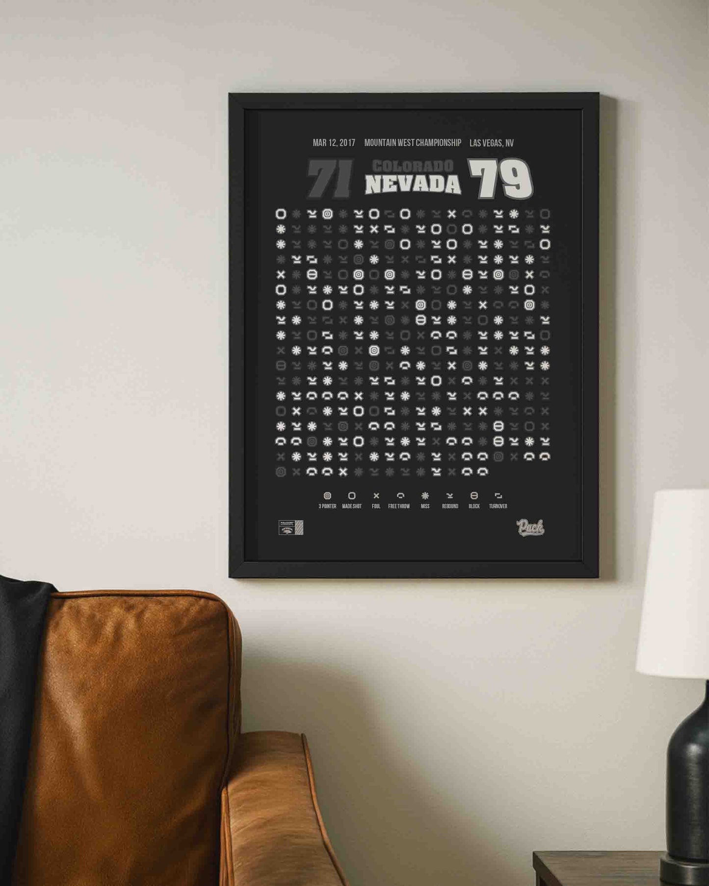 Nevada Mountain West Championship 2017