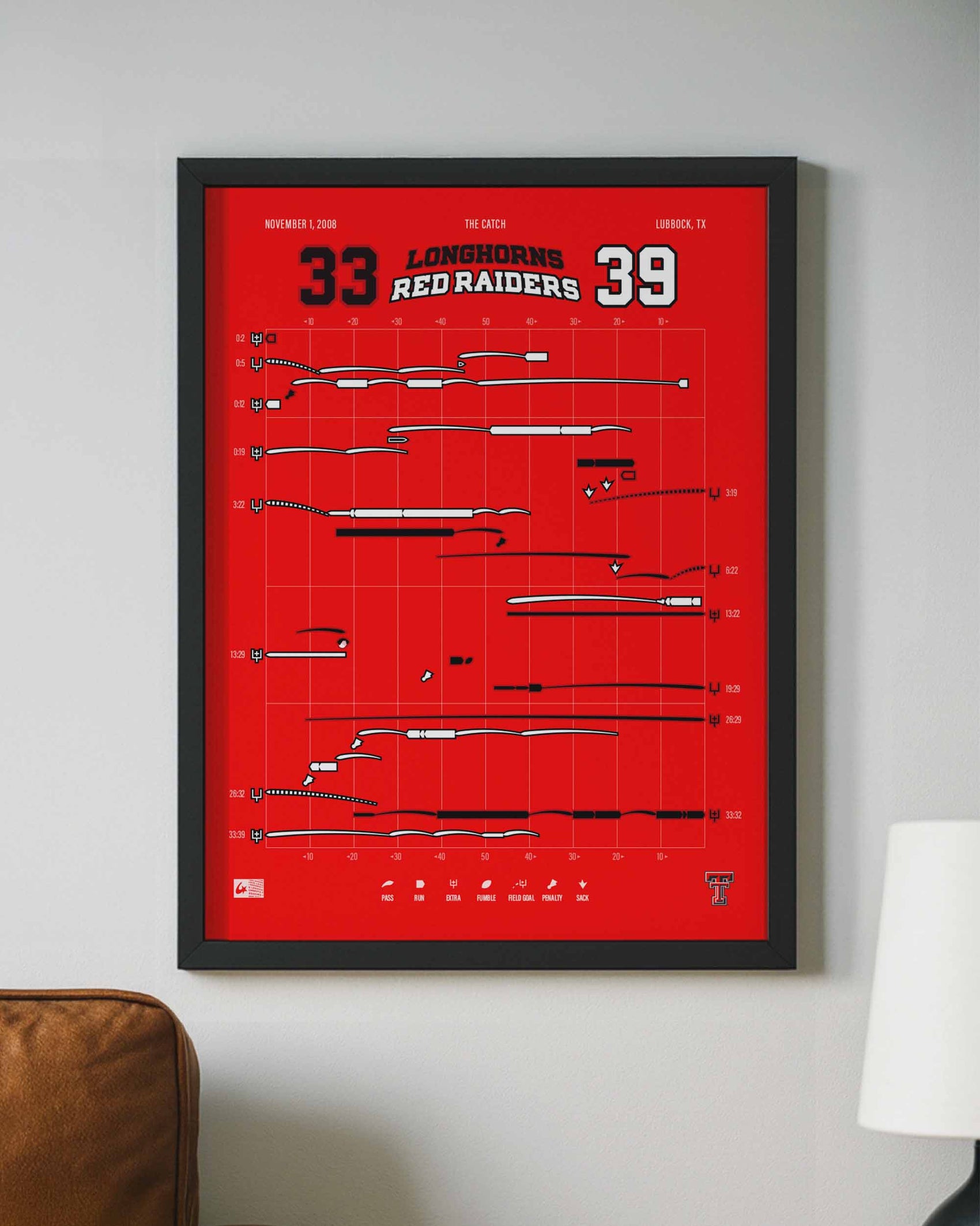 Longhorns @ Red Raiders – The Catch (2008) — framed print product view