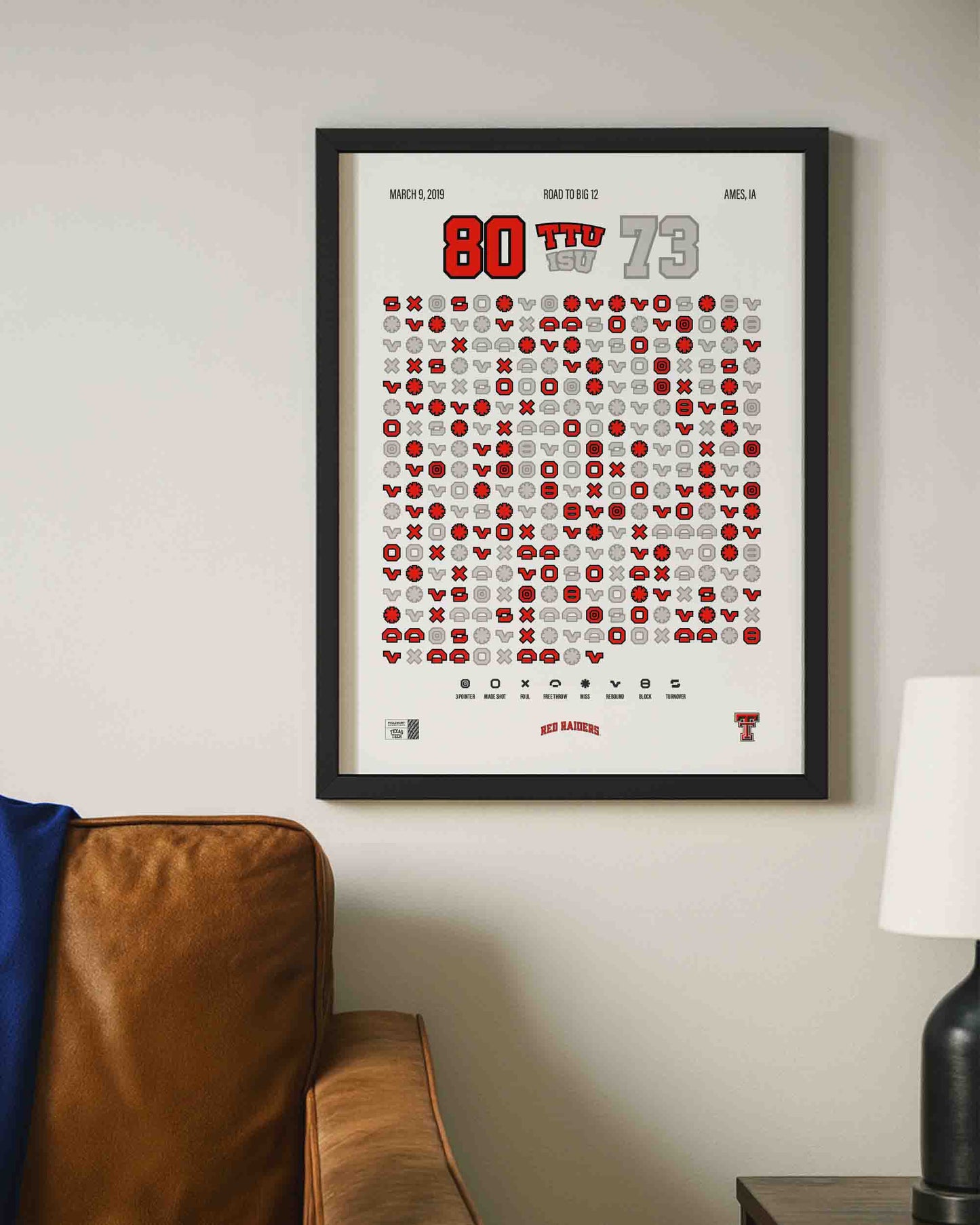 Red Raiders at Iowa State – Big 12 Clincher (2019)