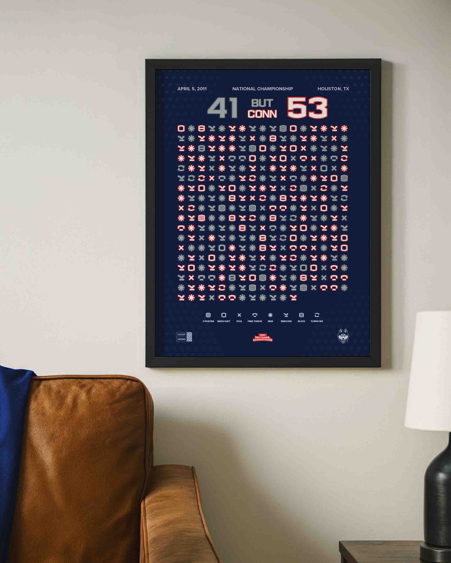 UConn Men’s Basketball 2011 National Championship