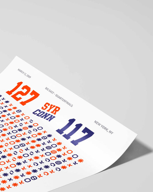 Syracruse vs. UConn – The 6 OT Game (2009)