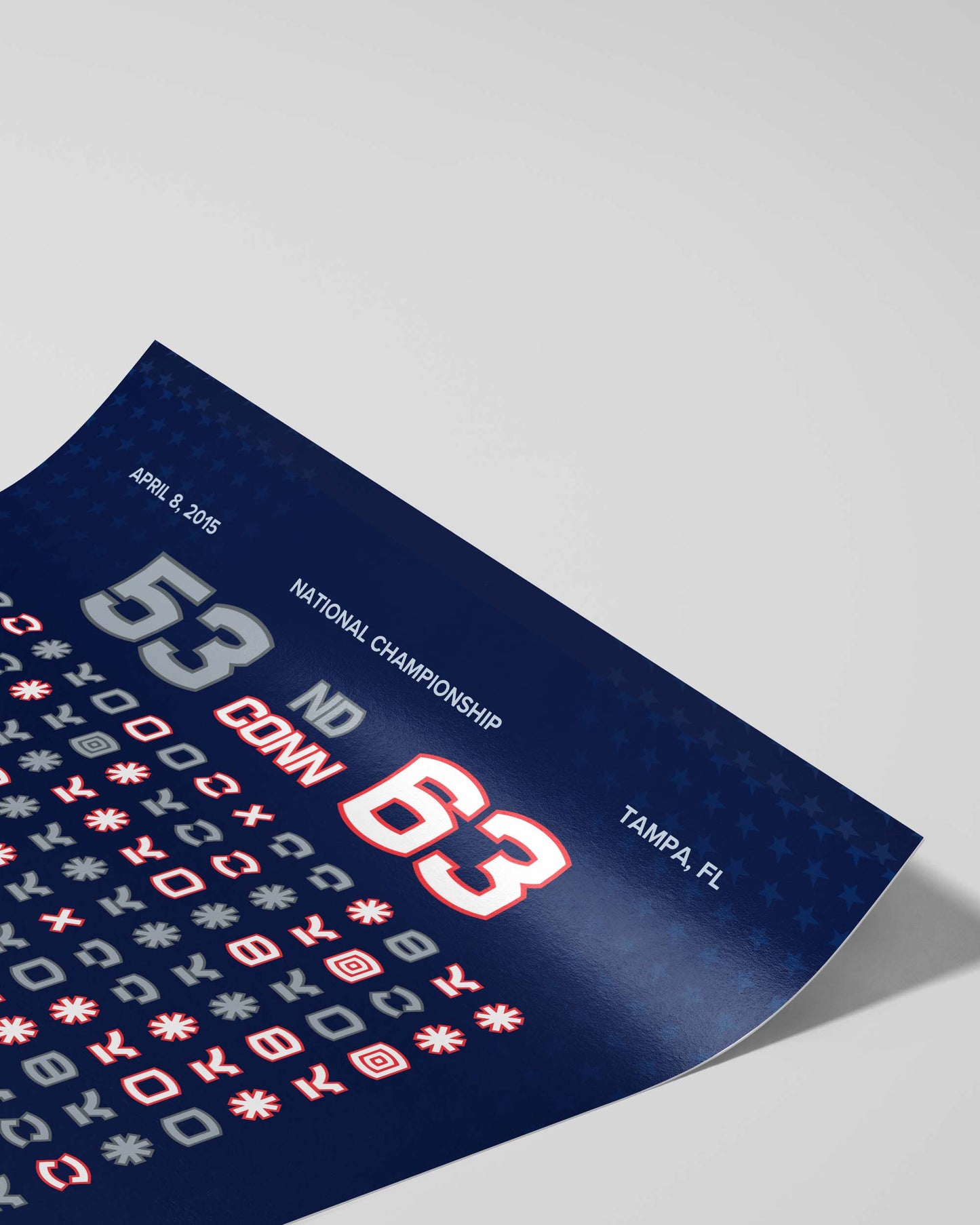 UConn Women’s Basketball 2015 National Championship