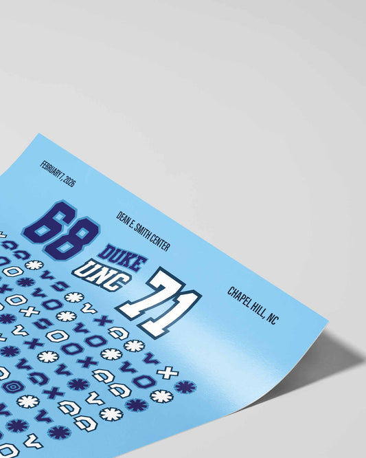 Duke vs North Carolina – Redemption (2026)