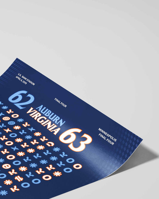 Virginia vs. Auburn – Final Four (2019)