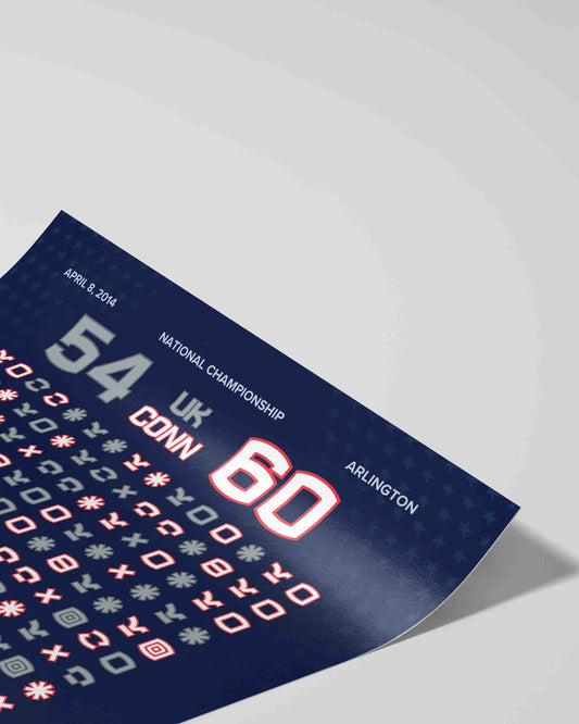 UConn Men’s Basketball 2014 National Championship