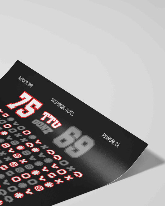 Red Raiders vs. Gonzaga – Elite 8 Upset (2019)