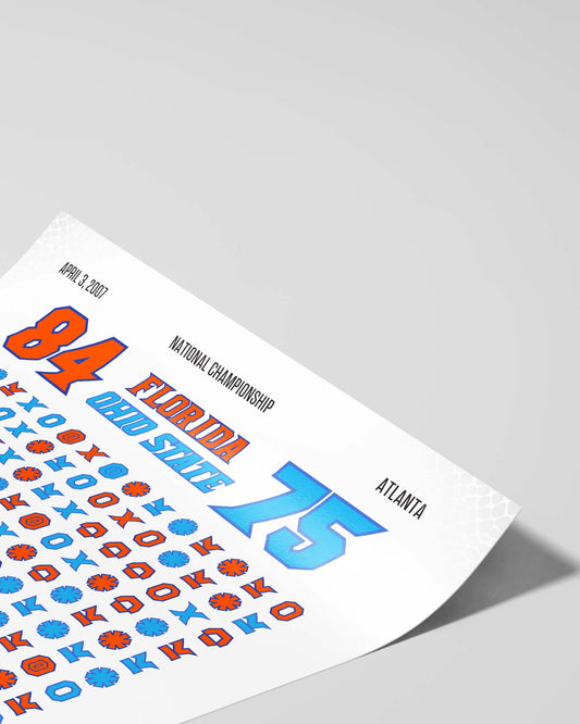 Florida Gators – 2007 Champions