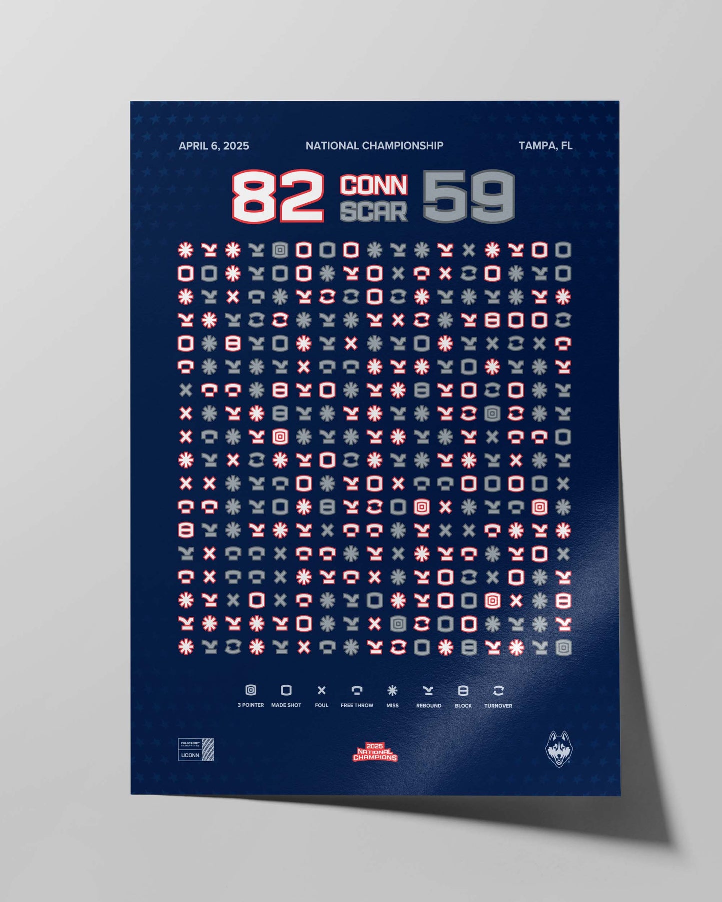 UConn Women’s Basketball 2025 National Championship