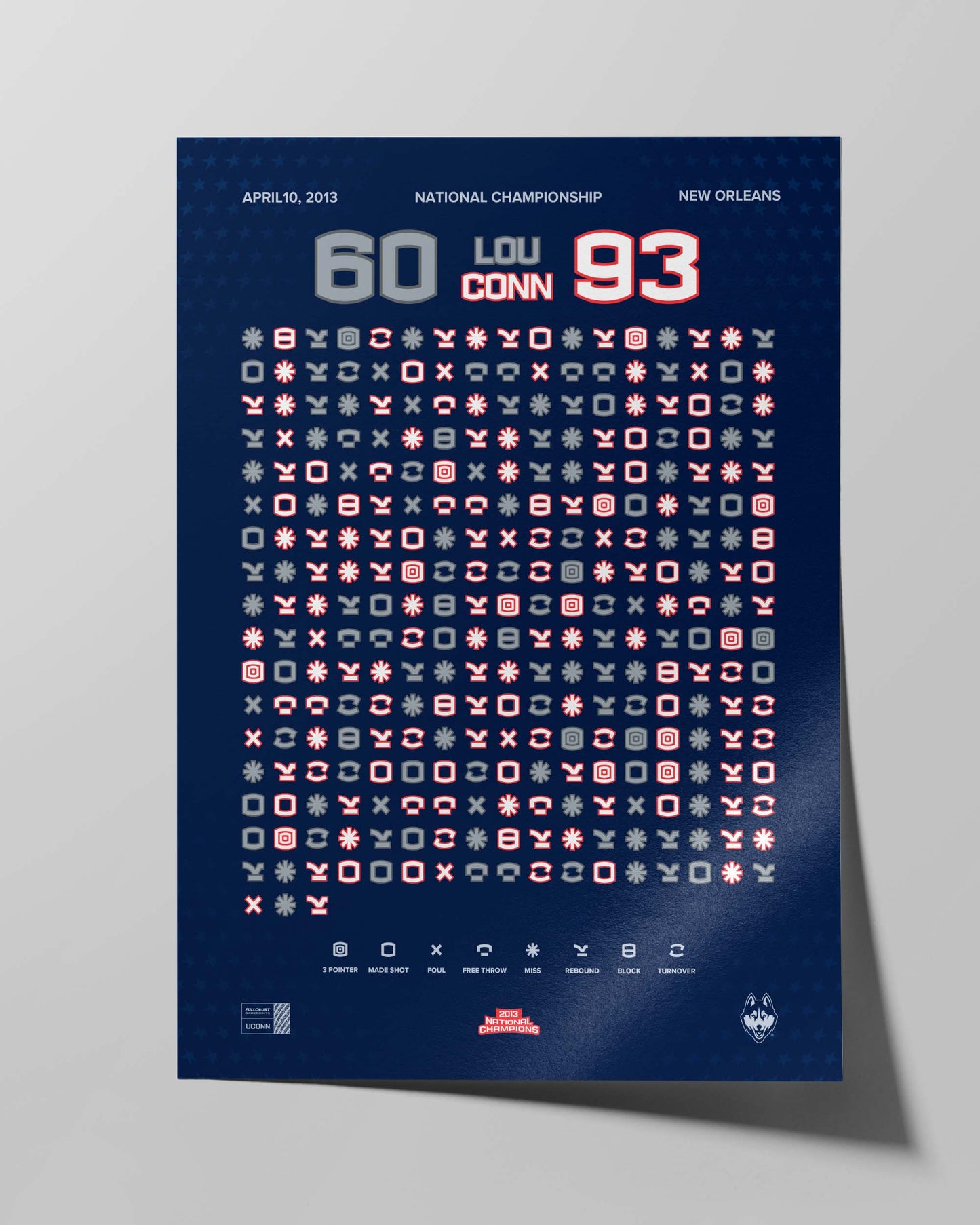 UConn Women’s Basketball 2013 National Championship