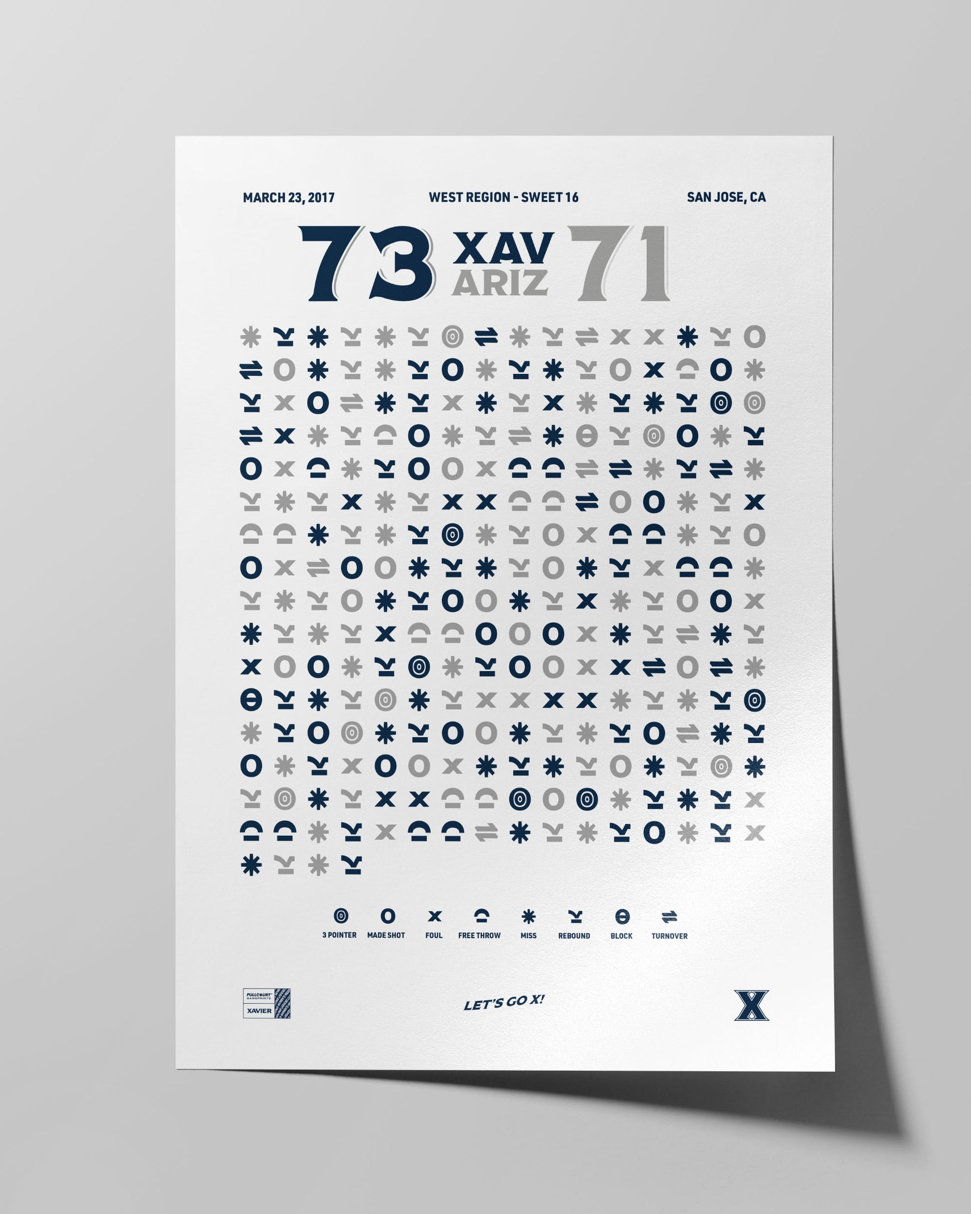 Xavier vs. Arizona – Sweet 16 (2017) — design detail on white background