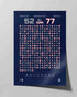 UConn 77-52 Illinois – 30-0 run — close-up detail of play-by-play design