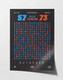 Florida Gators – 2006 Champions — poster detail alternate view