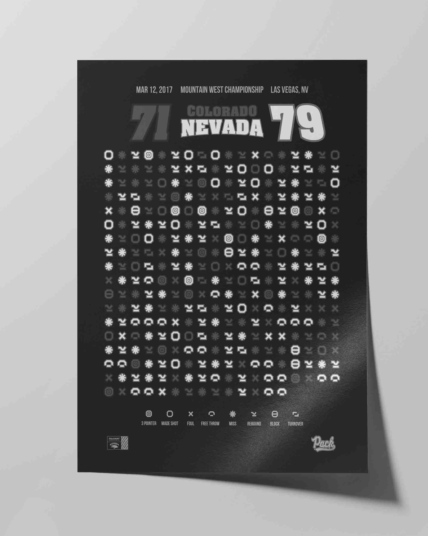 Nevada Mountain West Championship 2017