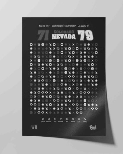 Nevada Mountain West Championship 2017