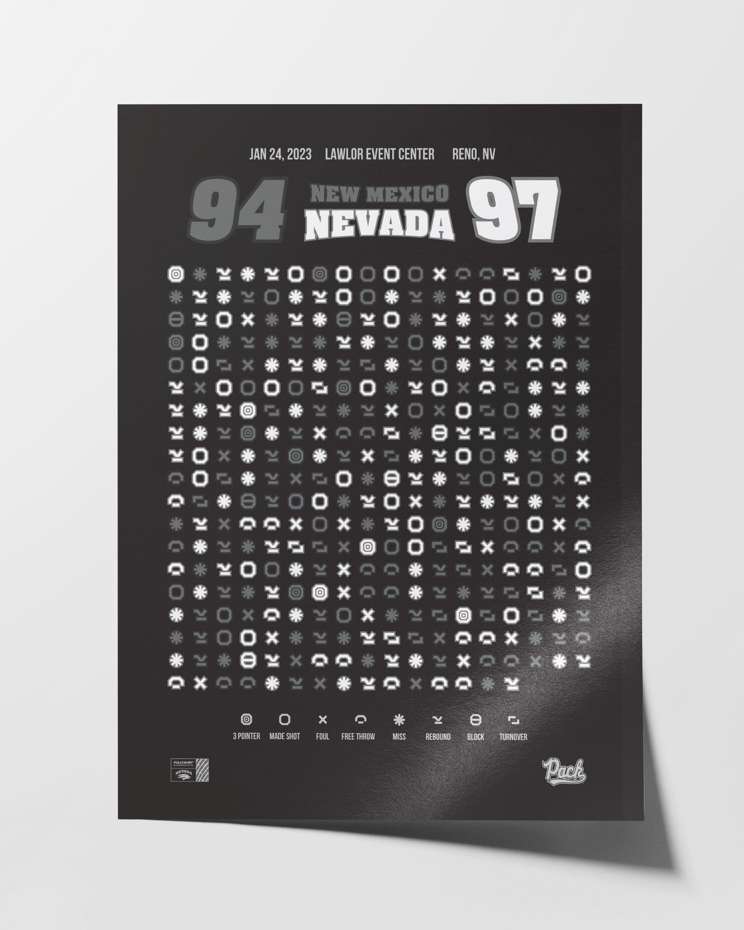 Nevada vs New Mexico – Mountain West Battle (2023) — close-up detail of play-by-play design