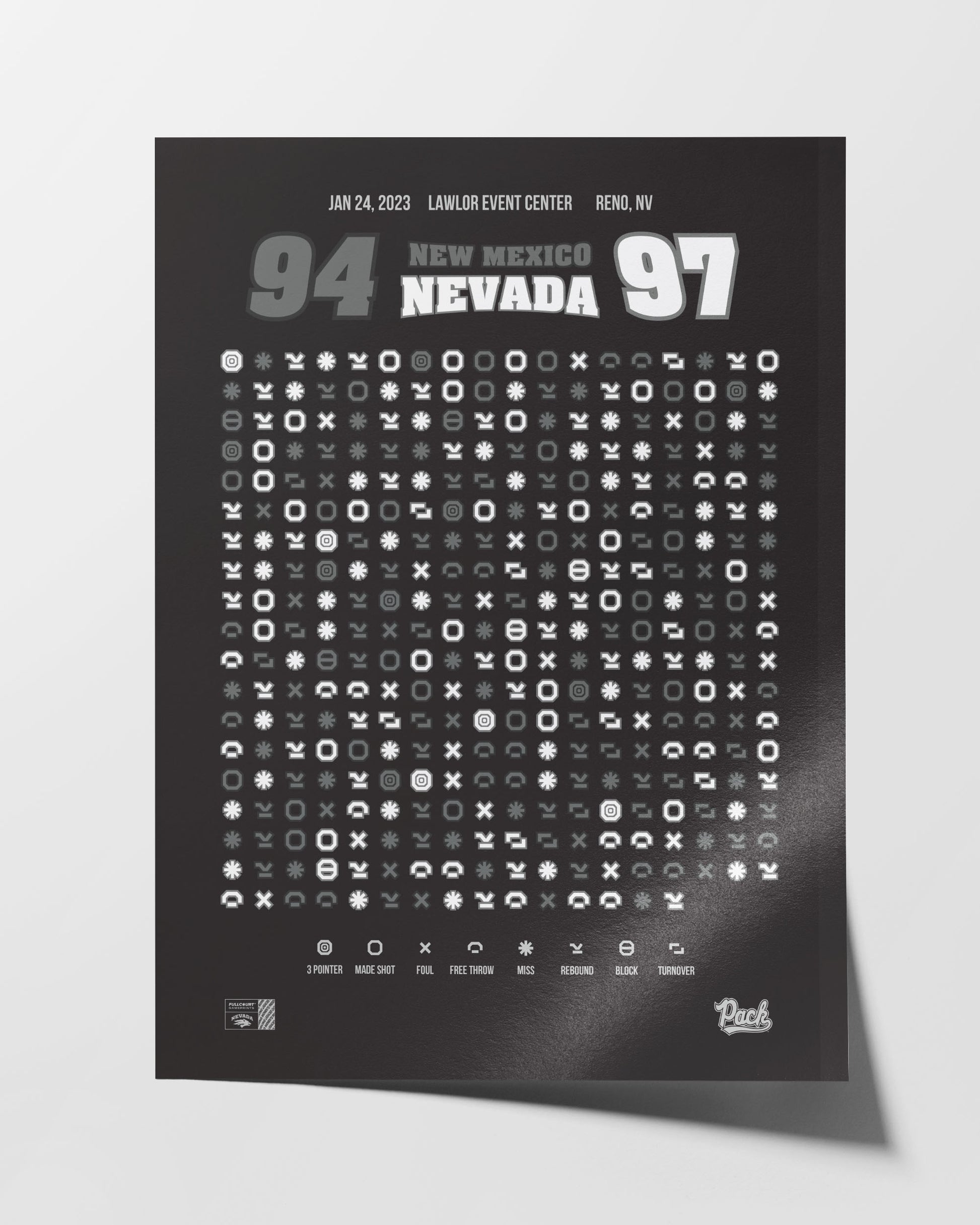 Nevada vs New Mexico – Mountain West Battle (2023) — close-up detail of play-by-play design