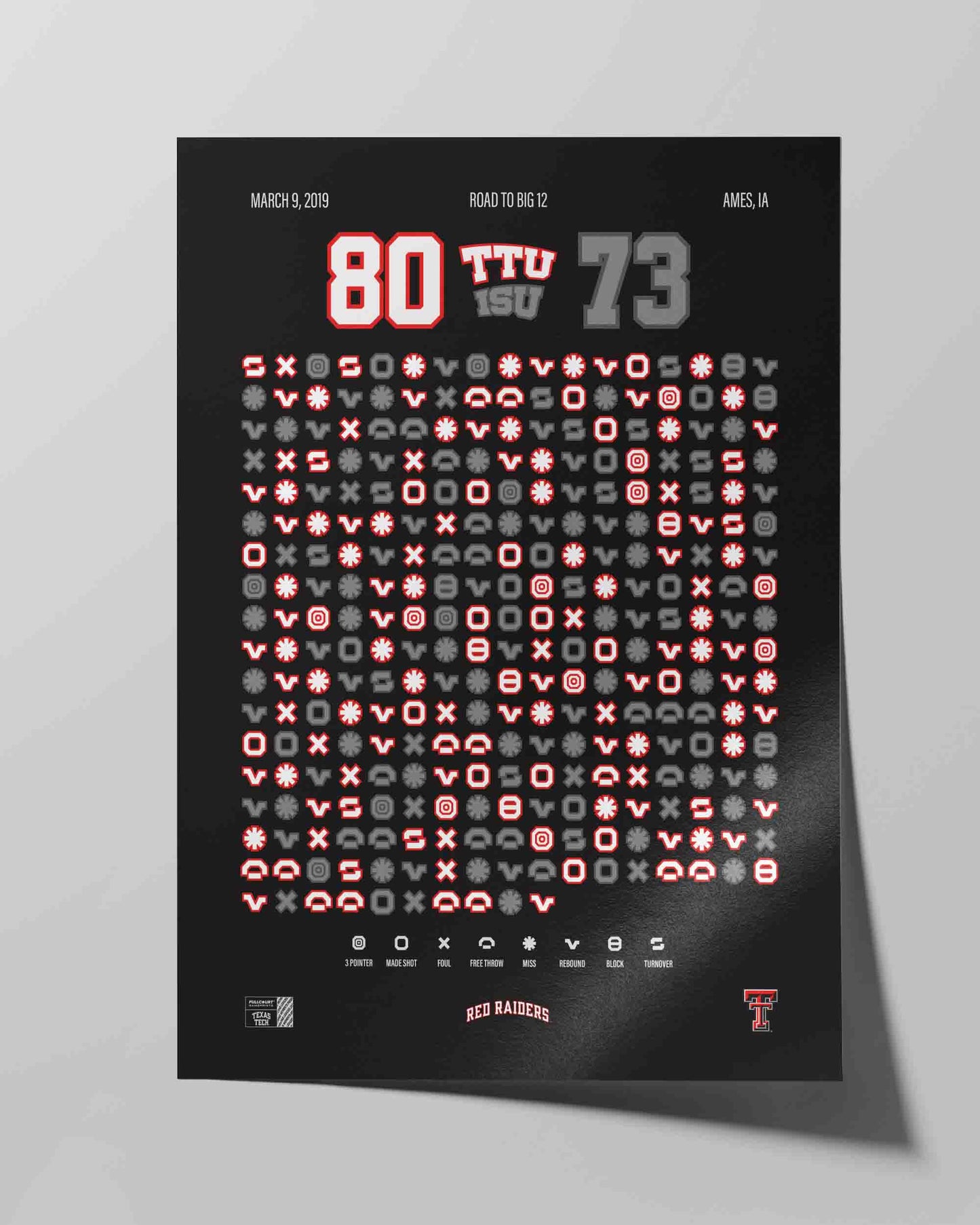 Red Raiders at Iowa State – Big 12 Clincher (2019)