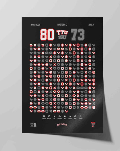 Red Raiders at Iowa State – Big 12 Clincher (2019)