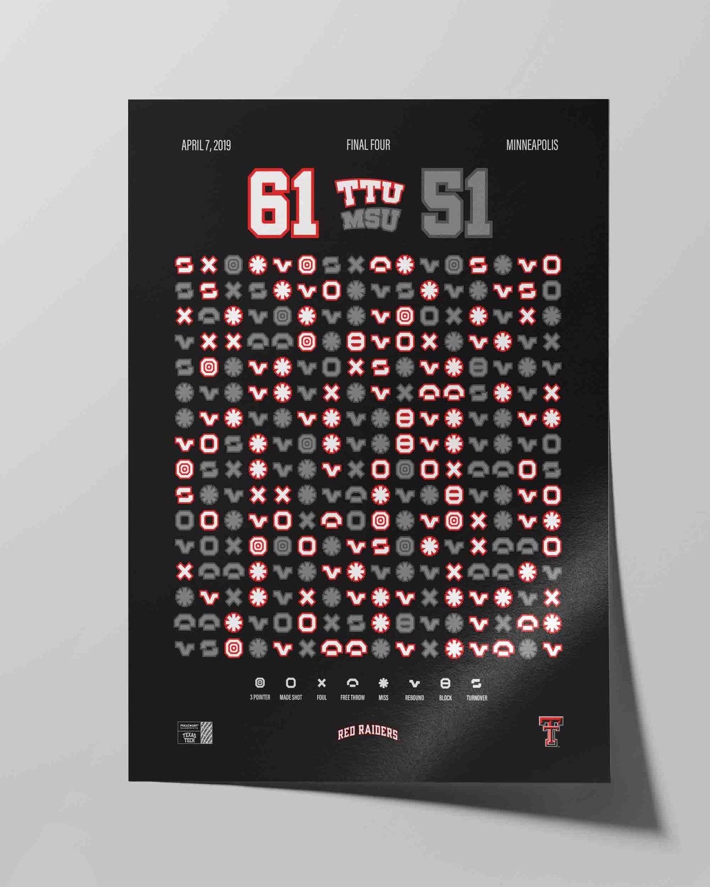 Red Raiders vs. Michigan State – Final Four Fire (2019)