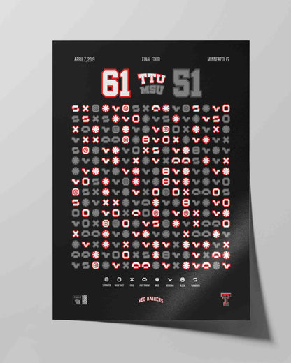 Red Raiders vs. Michigan State – Final Four Fire (2019)