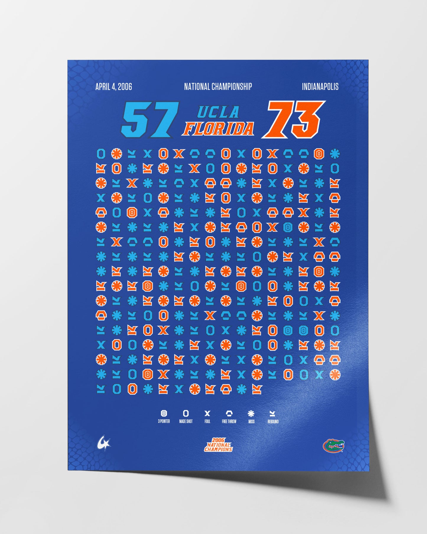 Florida Gators – 2006 Champions — design detail on white background