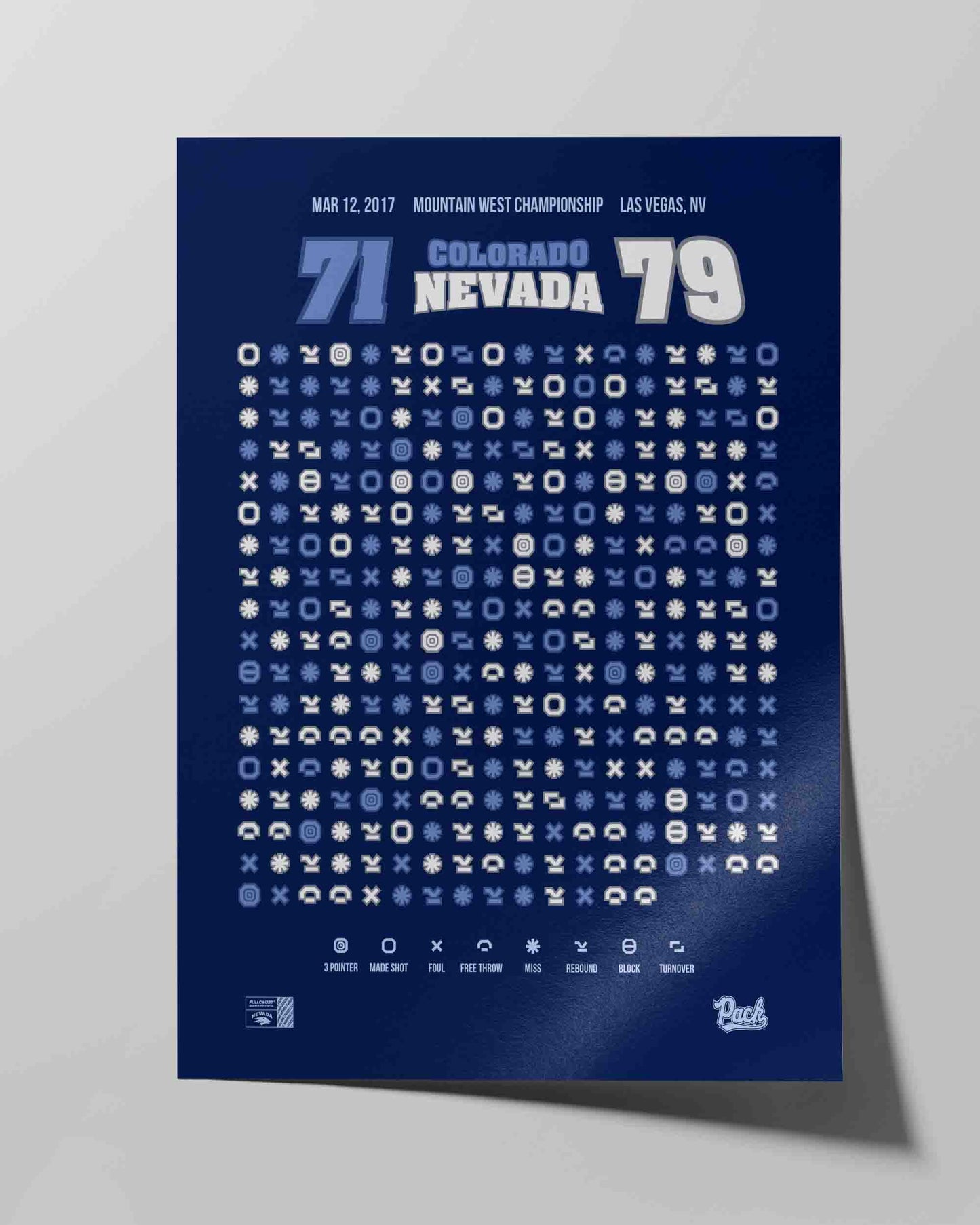 Nevada Mountain West Championship 2017