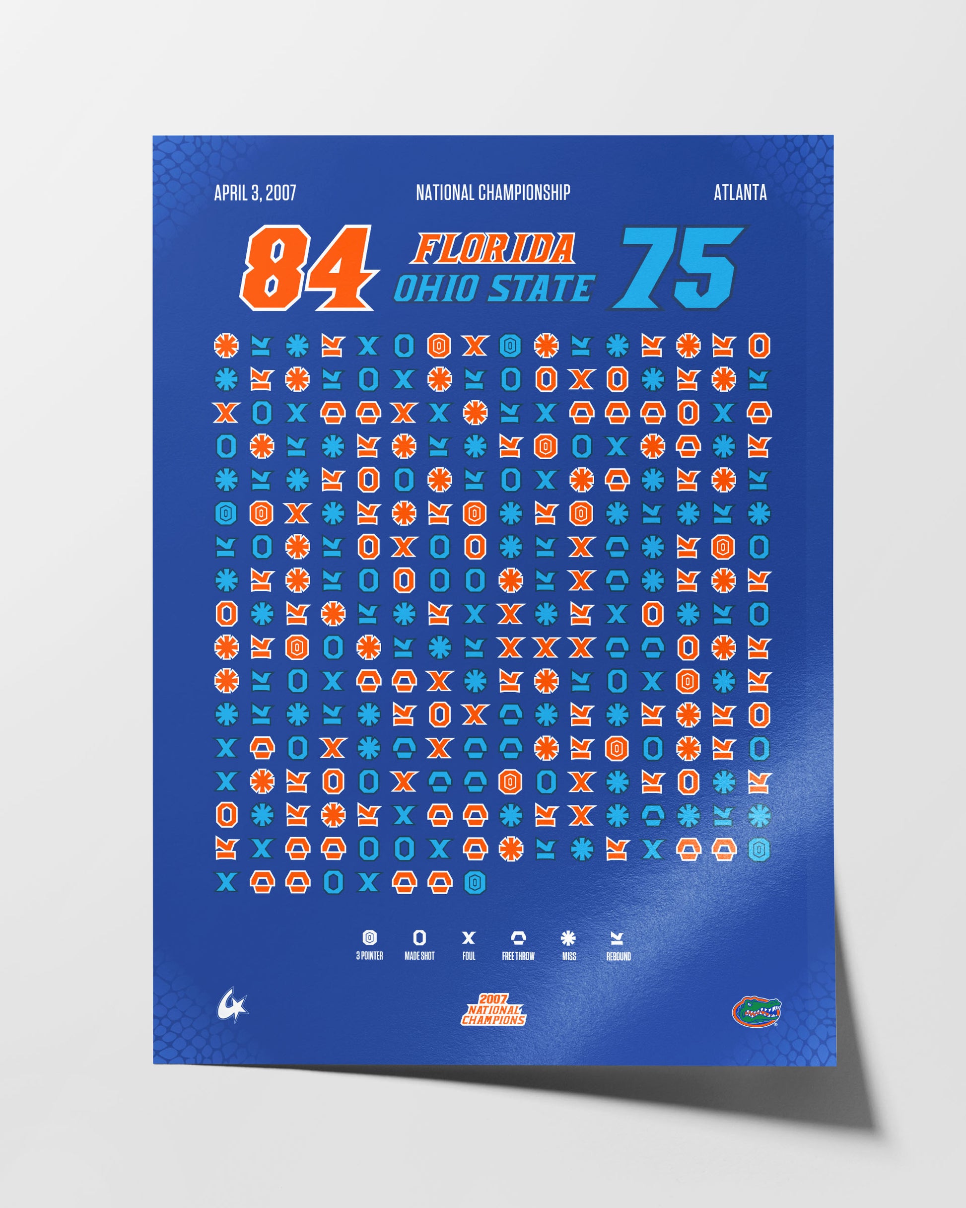 Florida Gators – 2007 Champions — design detail on white background