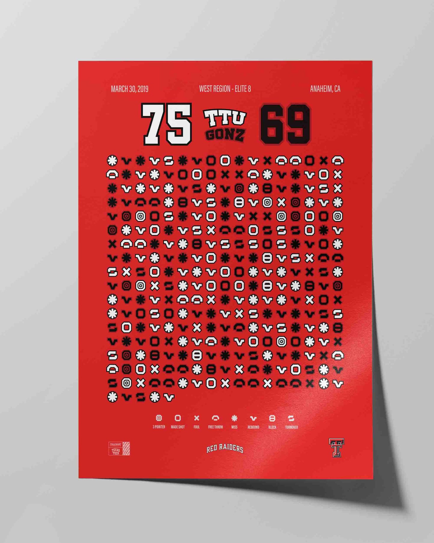 Red Raiders vs. Gonzaga – Elite 8 Upset (2019)