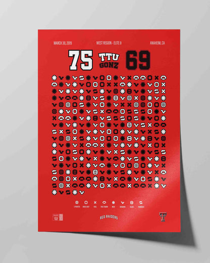 Red Raiders vs. Gonzaga – Elite 8 Upset (2019)