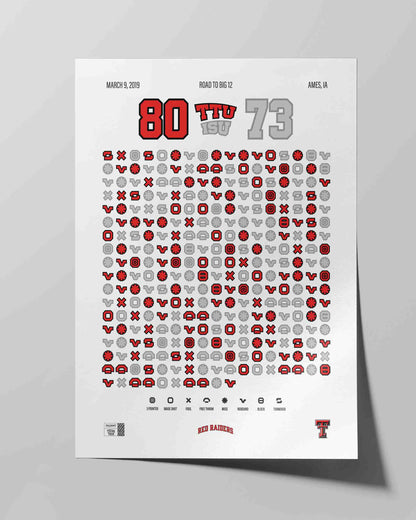 Red Raiders at Iowa State – Big 12 Clincher (2019)