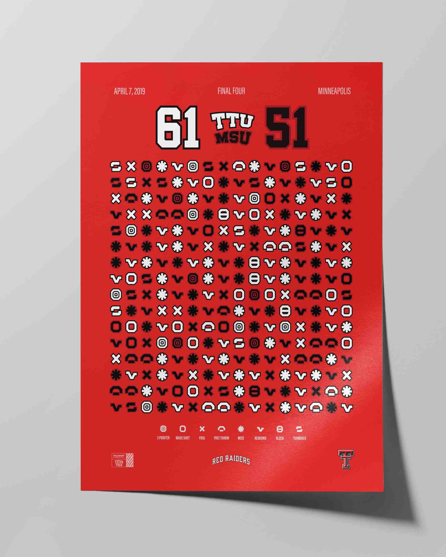 Red Raiders vs. Michigan State – Final Four Fire (2019)