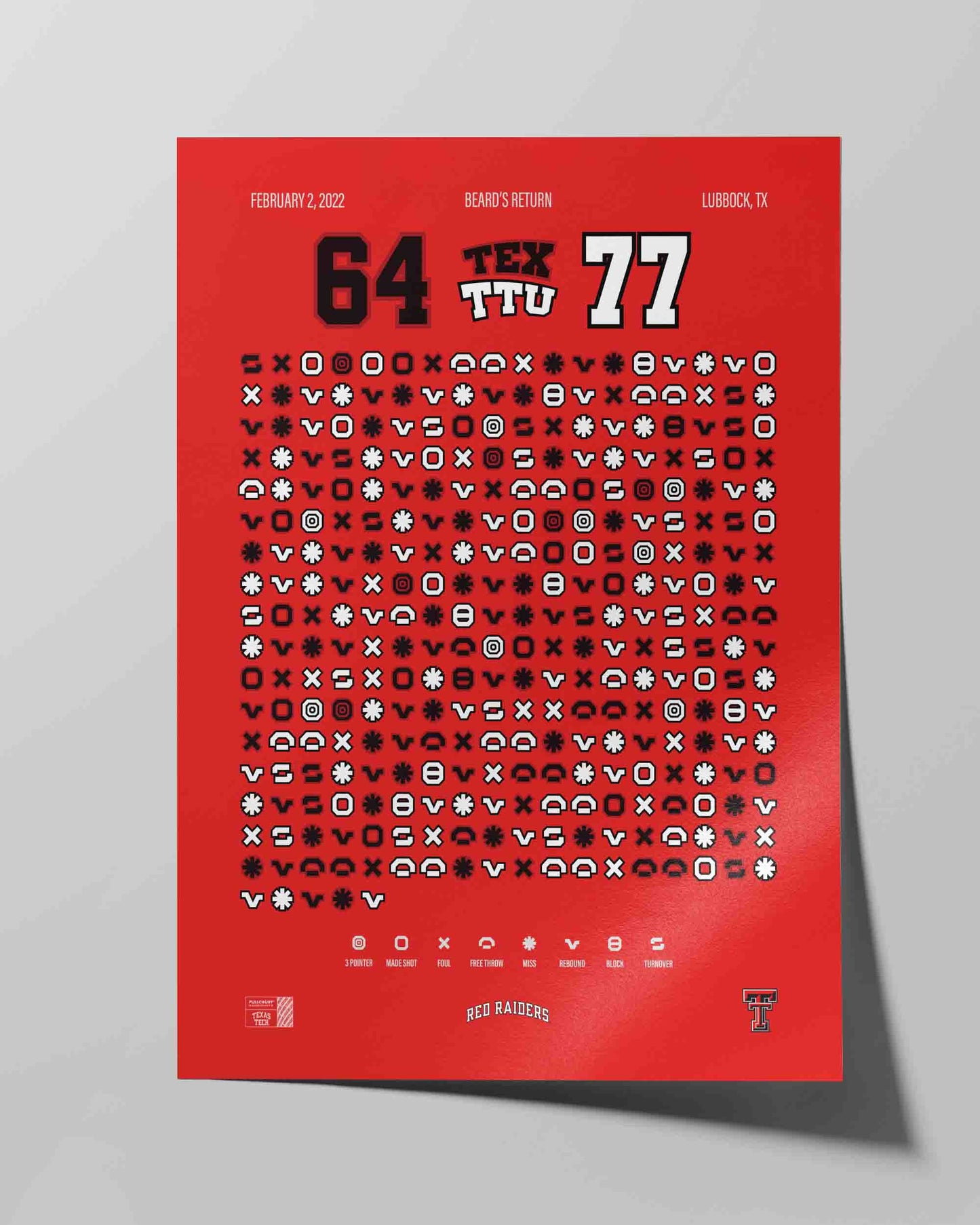 Red Raiders vs. Texas – Beard’s Return (2022)