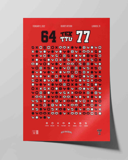 Red Raiders vs. Texas – Beard’s Return (2022)